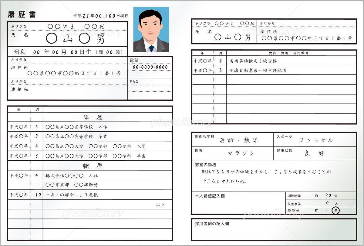履歴書のアドバイスいたします 就労支援の経験から好印象を与える履歴書のアドバイス！ イメージ1