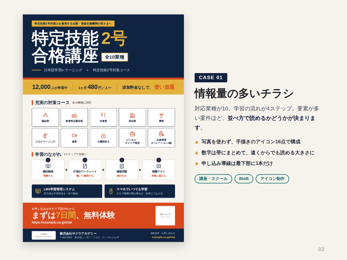 内容の整理からA4チラシを作ります 印刷用PDFで納品。塗り足し付きでそのまま入稿できます イメージ3