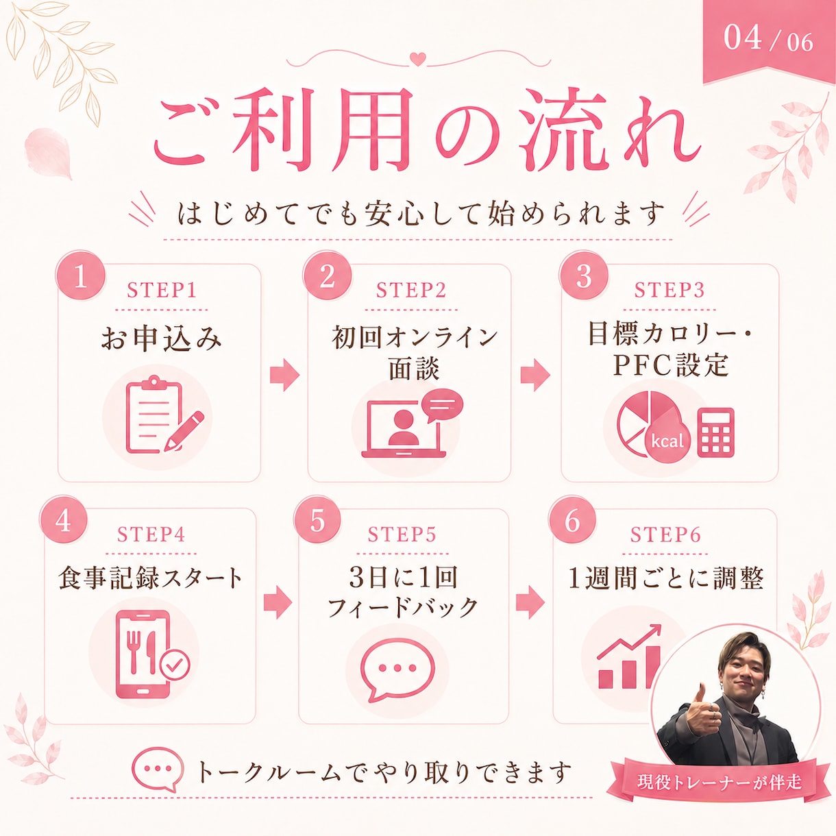 女性向けのオンライン食事管理をサポートします PFC設計と定期添削で、無理なく続く習慣へ イメージ4