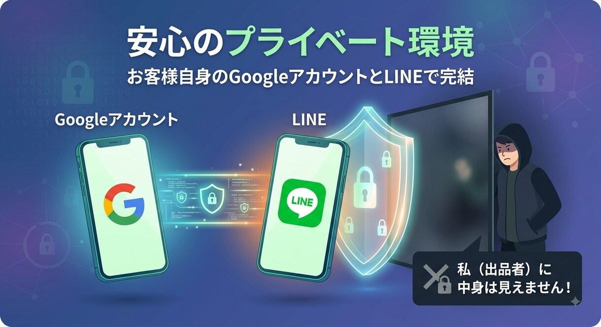 LINEのメモをAIがタスクや資料に整理します 「整理する」を手放す。思考のゴミ箱から自動生成。 イメージ7