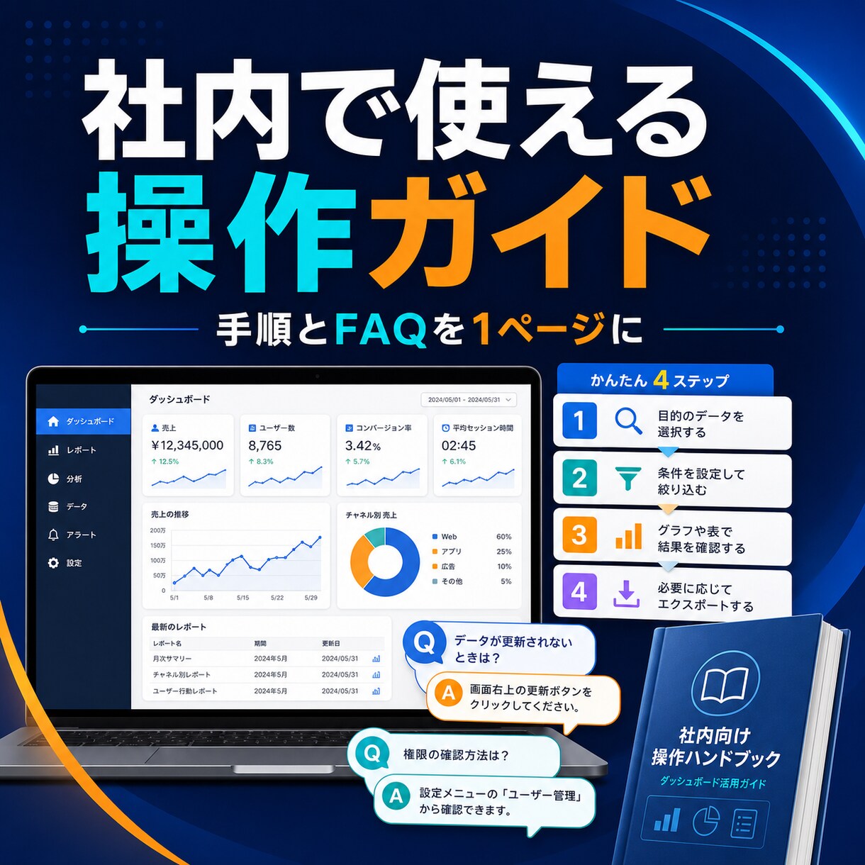 BI自動化＋社内展開LPをセット導入します BI自動化＋LPを社内展開｜データ活用を仕組みから導入 イメージ1