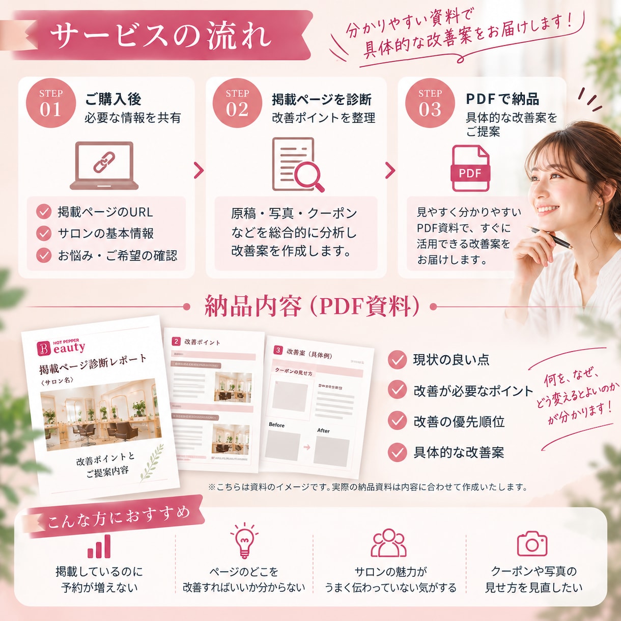 ホットペッパービューティーの掲載ページを診断します 元リクルートの経歴を活かし集客に繋がる改善点を具体的にご提案 イメージ3