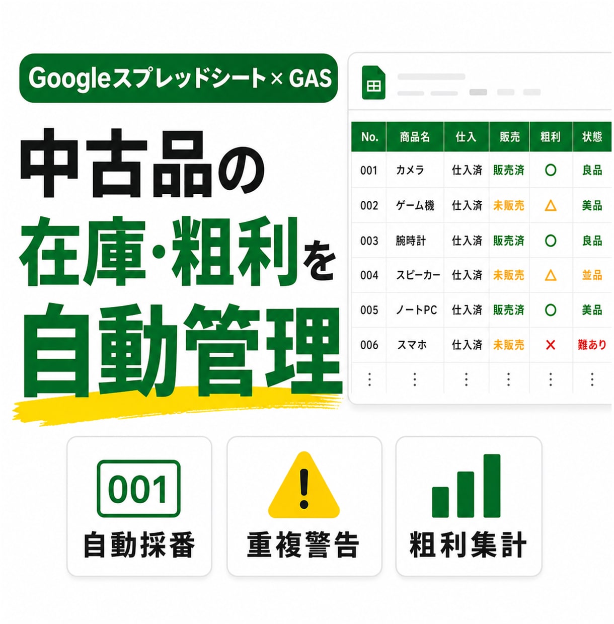 中古品の仕入・在庫・粗利を自動管理します 商品番号・販売状況・在庫・利益を一元管理 イメージ2