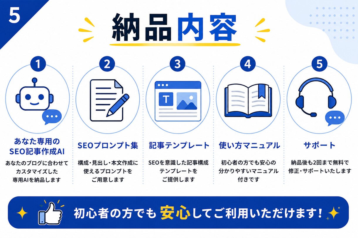 あなた専用のSEO記事作成AIを作成ます 検索される記事作りをAIでサポートします。 イメージ5