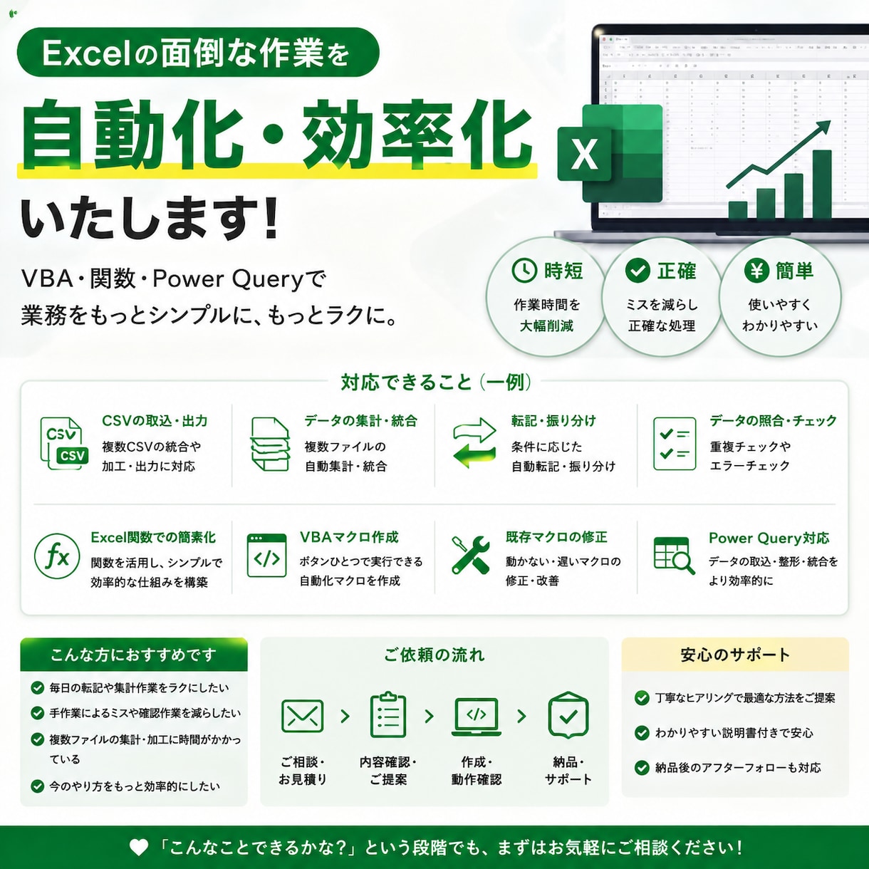 Excel業務のお悩み解決します Excelを使って業務簡素化支援！ イメージ1