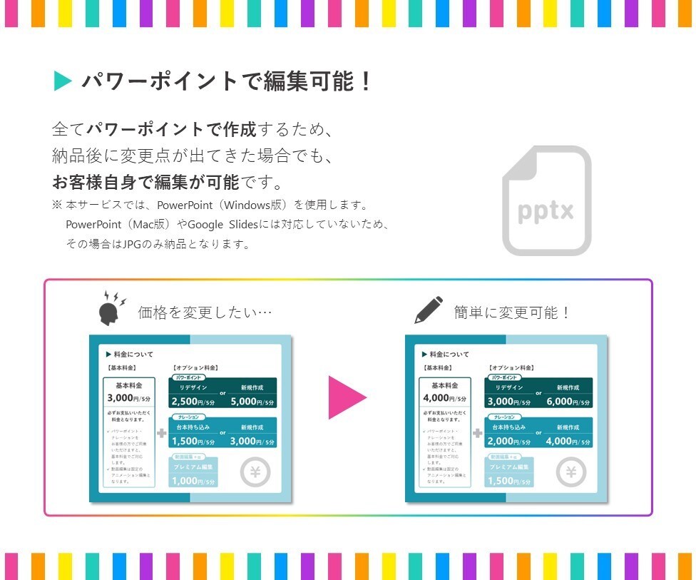 魅力や強みがより伝わるココナラ出品画像を作成します パワポで作成！"シンプル"で"メリハリ"があるデザイン！ イメージ5
