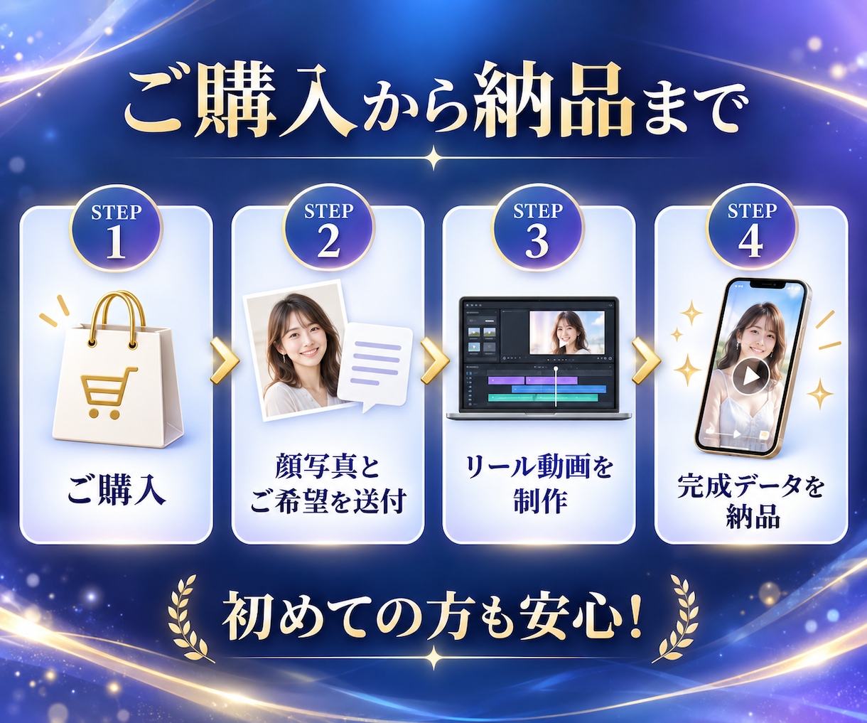 顔写真1枚から毎日配信用リール動画を作ります 顔写真1枚で1ヶ月分！1日約500円で毎日配信！ イメージ6