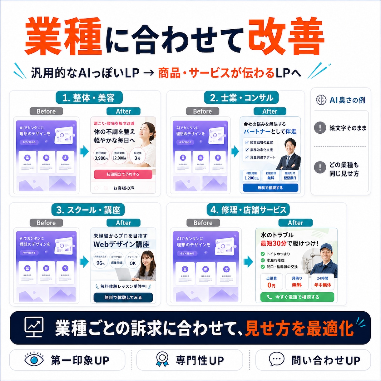 AIで作成したLPの違和感を改善・修正します 紫グラデ・3列カード・空虚なコピーを187項目で根本修正 イメージ12