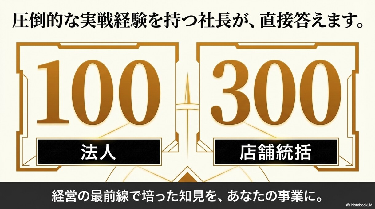 副業・起業の「次何すればいい？」を答えます 100法人300店舗統括した、社長が答えます。 イメージ4