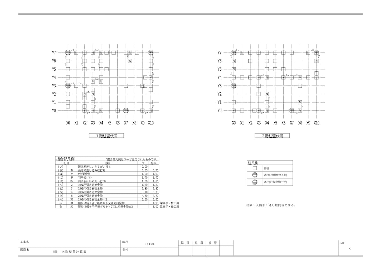建築確認申請の必要図面一式を作図します 木造戸建住宅の平屋、2階建ての確認申請図面作成お任せください イメージ9