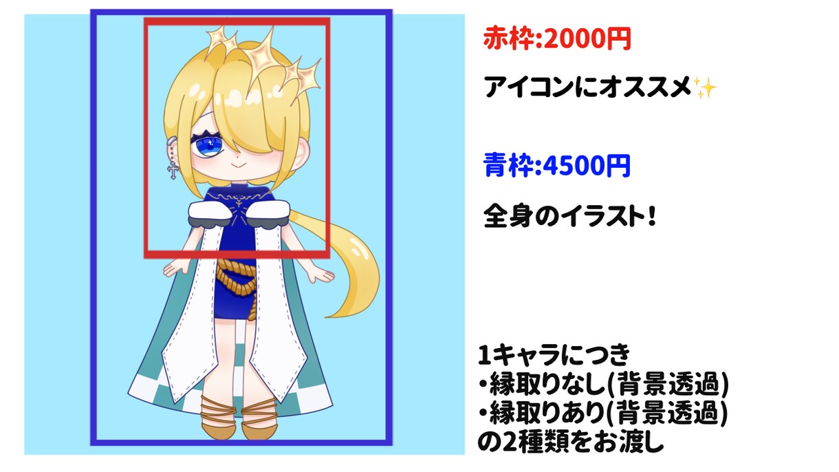 ミニキャライラスト作成します 3頭身キャラのアイコン・全身描きます！ イメージ2