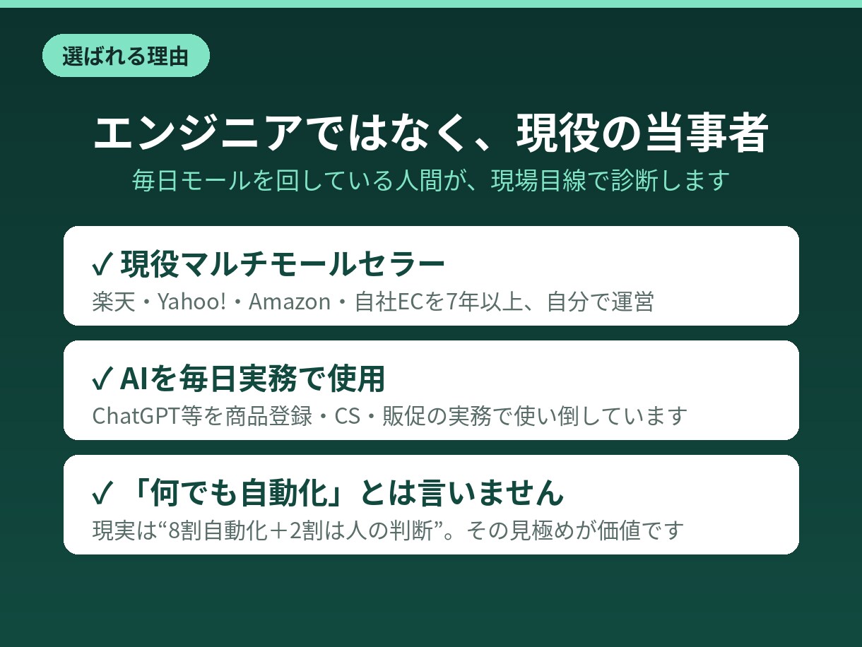 現役セラーがEC業務のAI自動化を診断します エンジニアでなく現役の多モール運営者が現場目線で診断 イメージ5