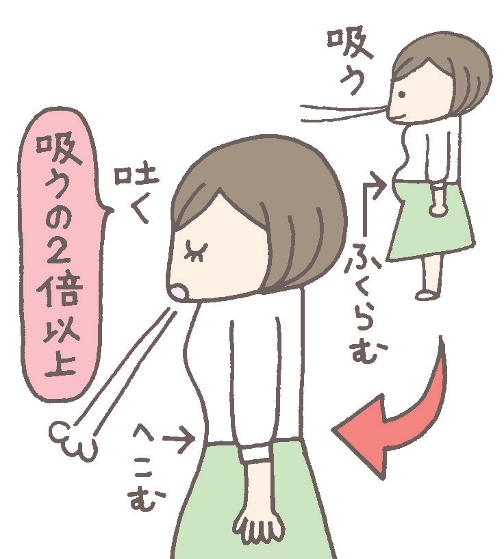 女性向け商業イラスト4C、1枚から承ります かわいい・おしゃれ・スタイリッシュ イメージ3