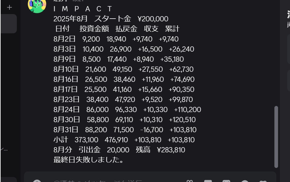 副業新時代！AIに自動で稼がせます スマホ対応！１か月（４週）プラン創設 イメージ10