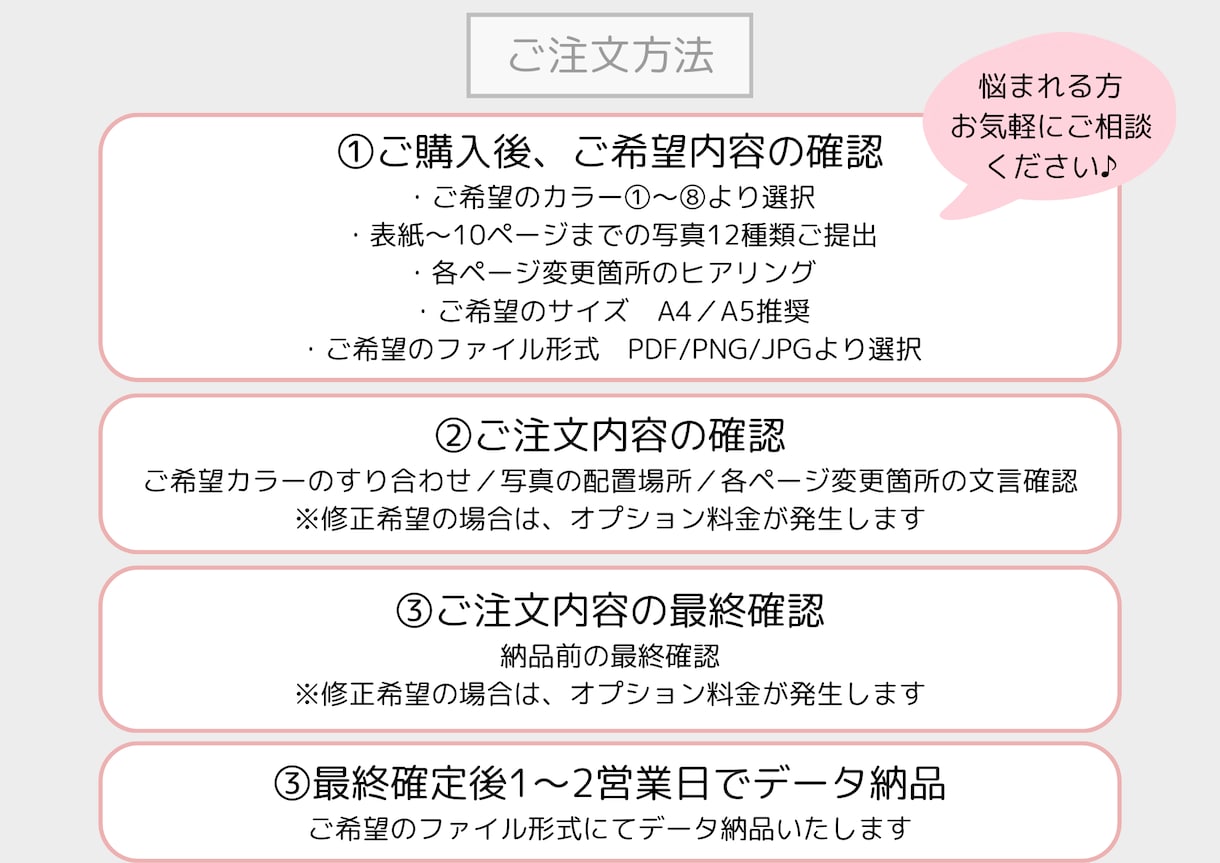 編集お任せ◎海外風プロフィールブックを作成します 結婚式のテーマカラーに合う♪プレ花さん向け★ イメージ9