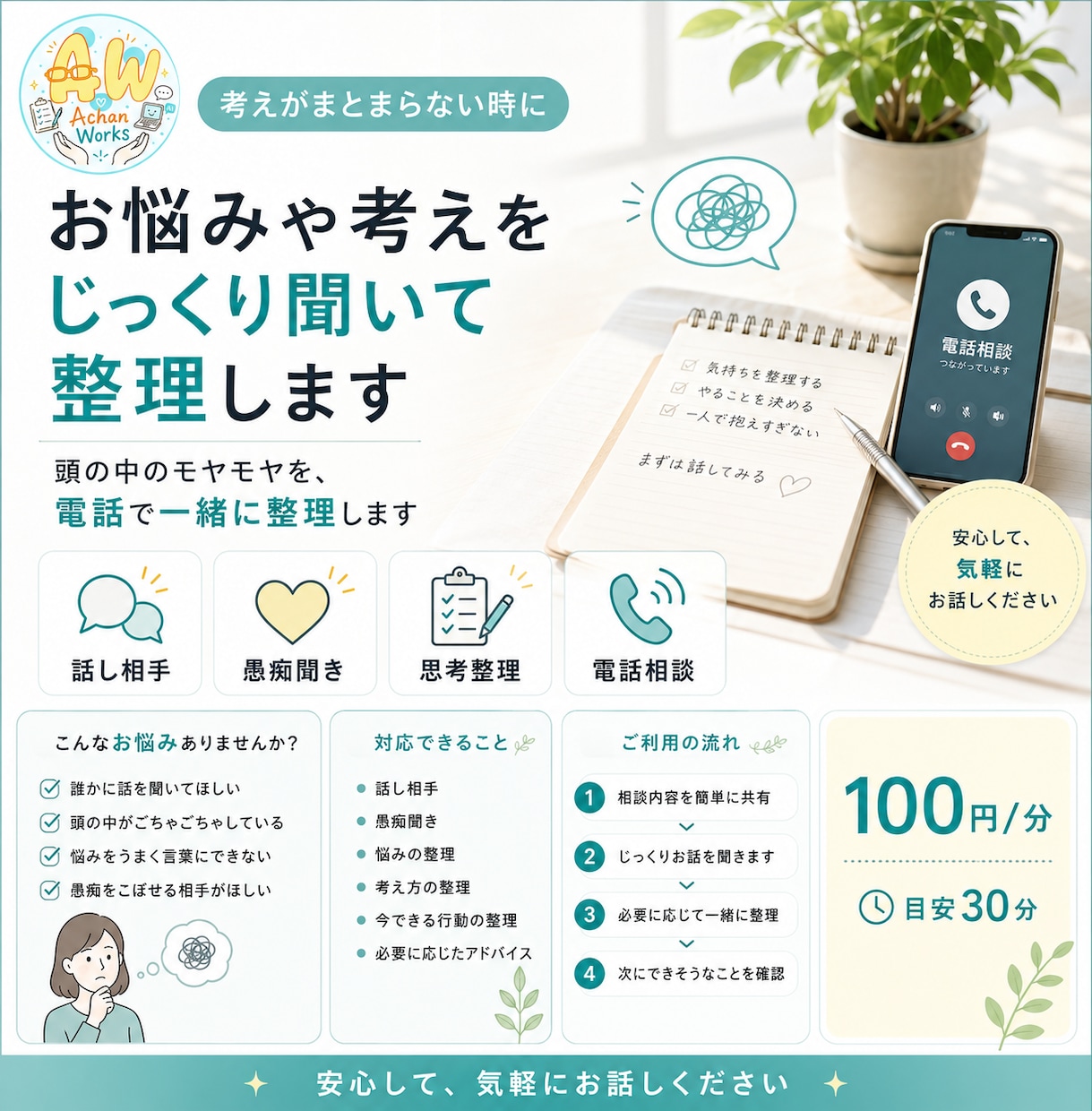 お悩みや考えをじっくり聞いて整理します 頭の中のモヤモヤを一緒に整理します イメージ2
