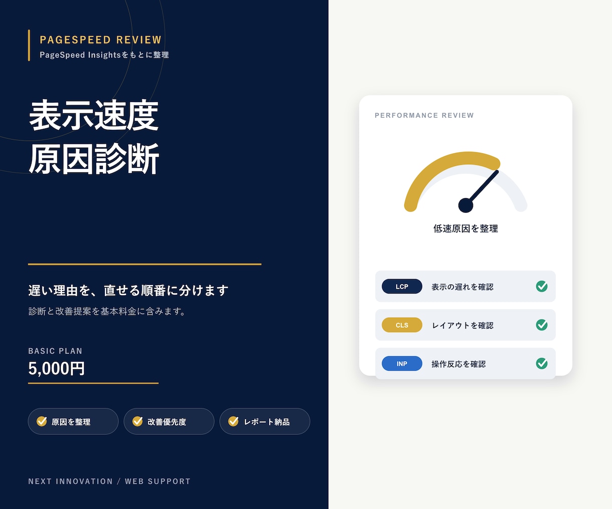 PageSpeedの低速原因を診断します 1サイトの遅い原因を調べ改善案を報告 イメージ1