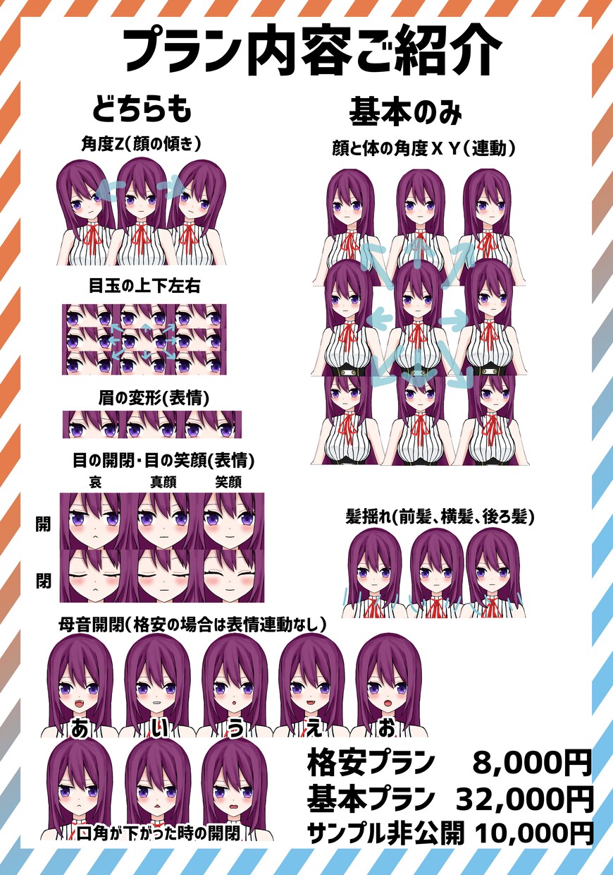 Live2Dモデル制作いたします Vtuber向け！FaceRig対応Live2Dモデル制作！ イメージ2