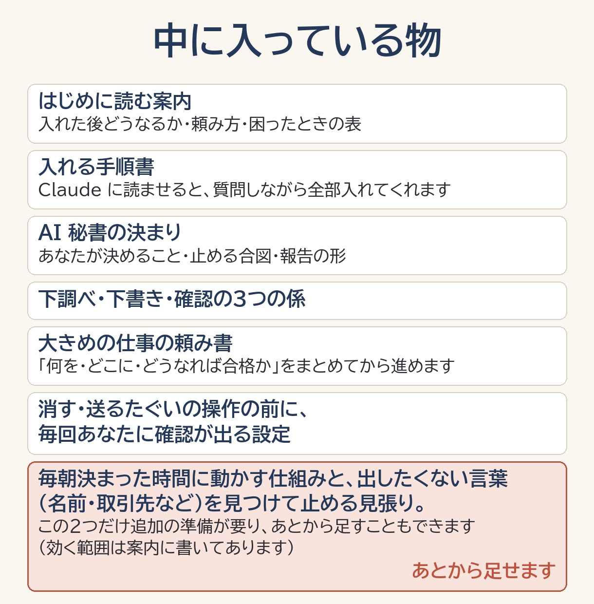 Claude Code用AI秘書キットを提供します 毎回同じ説明をしなくていい、あなた用の決まりと係の一式 イメージ2