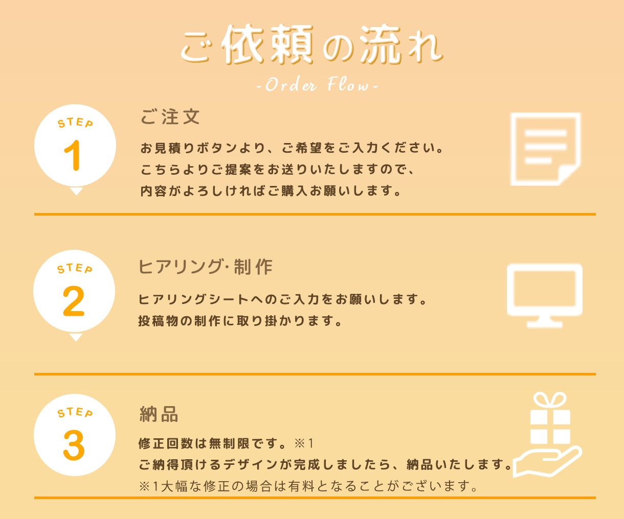 CanvaリンクOK❀チラシ・フライヤー作成します ご自身での編集も！入稿代行も承ります☆ イメージ7