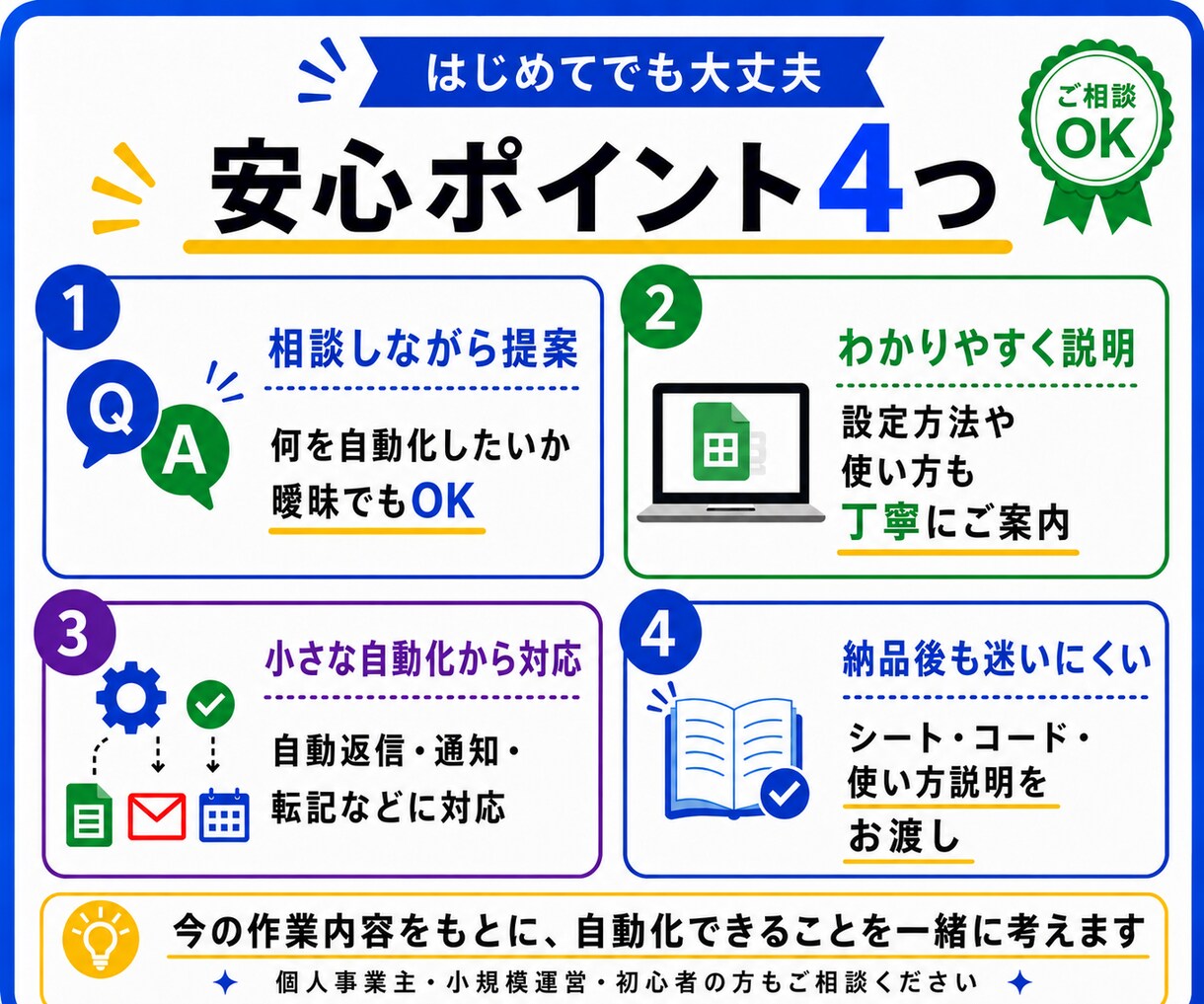 Googleまわりの自動化なんでも対応いたします GASで手作業をぐっと削減！実務目線で丁寧に設計 イメージ6