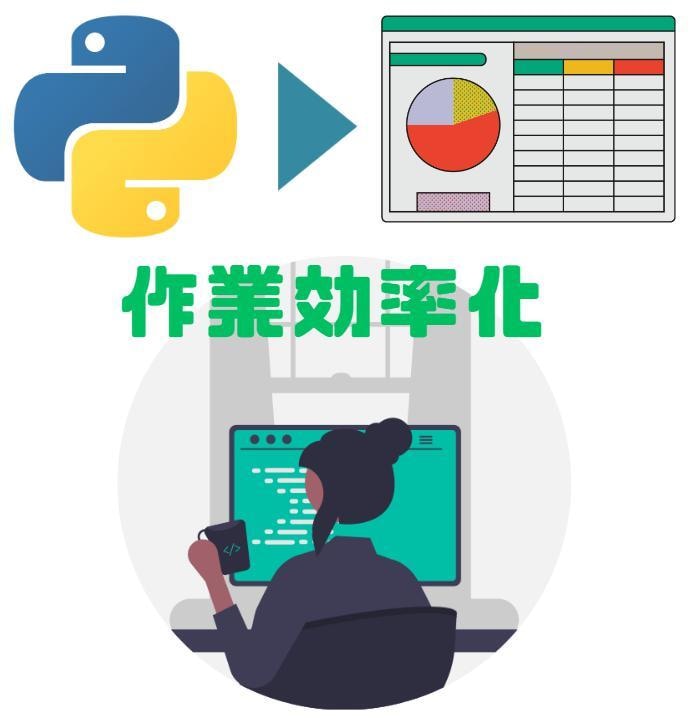Excel作業の自動化をお手伝いします Excelの作業の手間を削減し効率アップ！ イメージ1