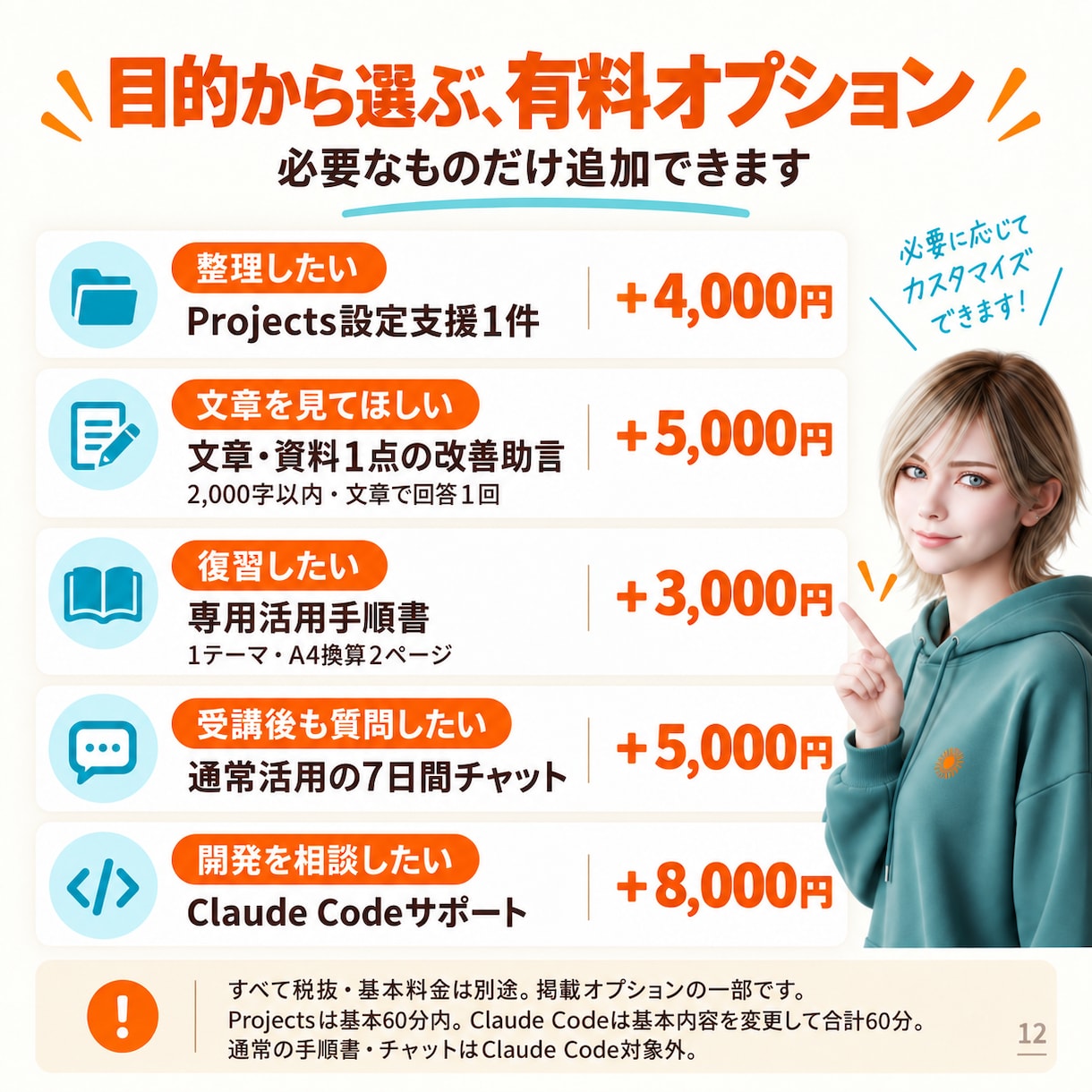 初心者向けClaudeの仕事活用を個別に教えます 文章・資料作成を60分で実践｜AI歴4年の講師が伴走 イメージ12