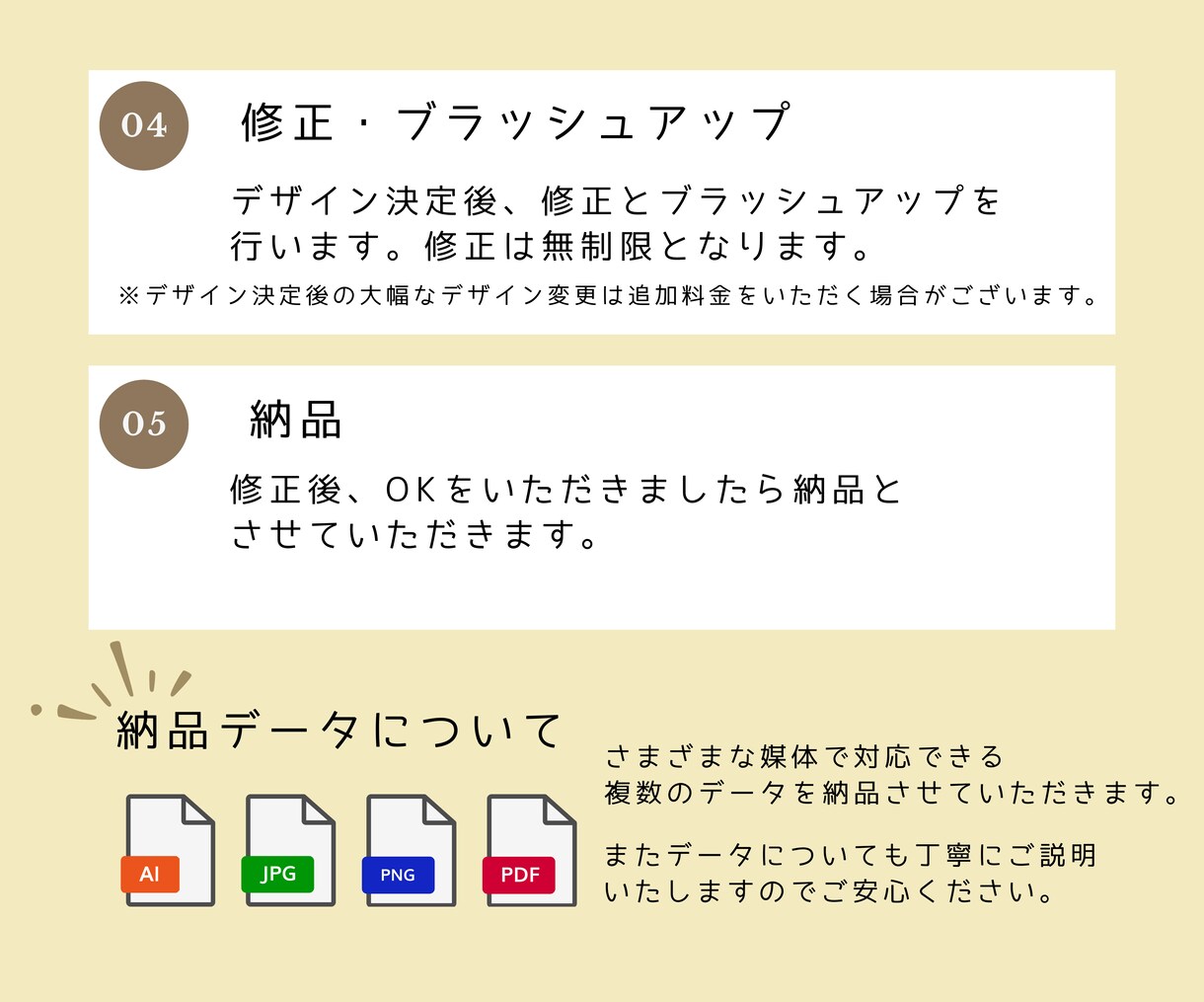 想いが伝わる、優しく温かみのある手書きロゴ作ります 初めての方も安心！あなたの想いや世界観を表現いたします イメージ9