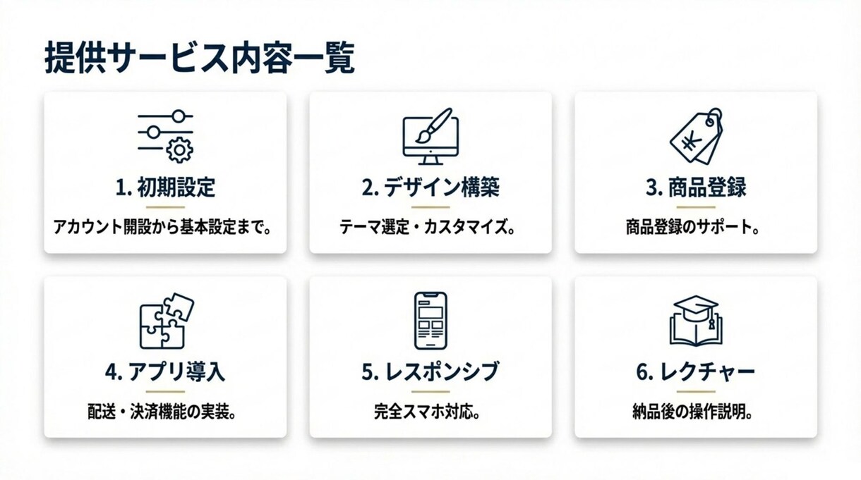 ShopifyECサイト制作代行します 実績収集につき限定価格で公開中 イメージ7