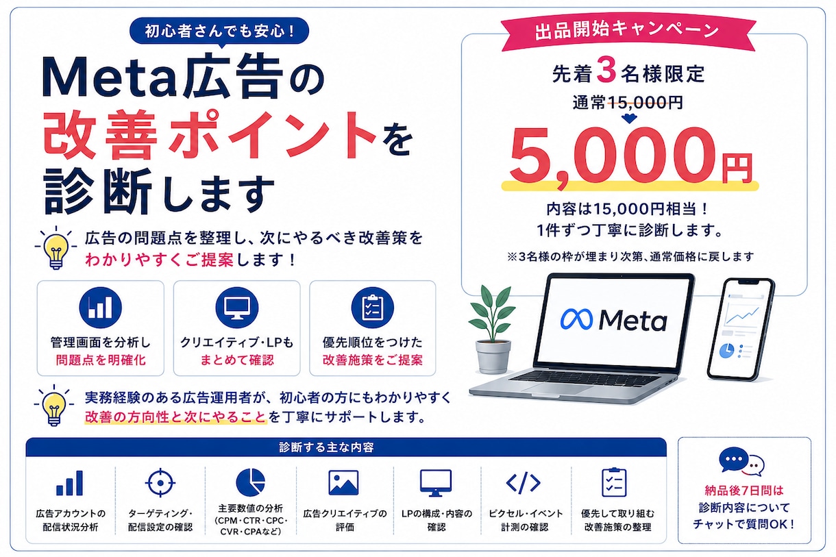 初心者歓迎！Meta広告の改善ポイントを診断します 広告内容を分析し、次にやるべき改善策をわかりやすくご提案 イメージ1