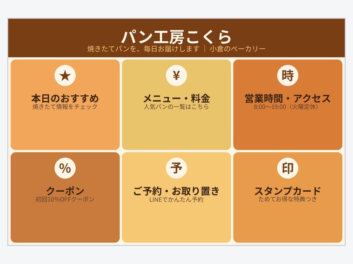 LINE公式アカウントの開設・運用を代行しますます リッチメニューから配信までまるごとお任せ イメージ2