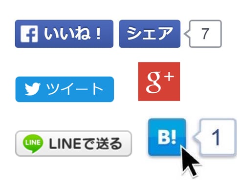 HTMLのウェブサイト・ホームページにSNSボタンを設置します。 イメージ1