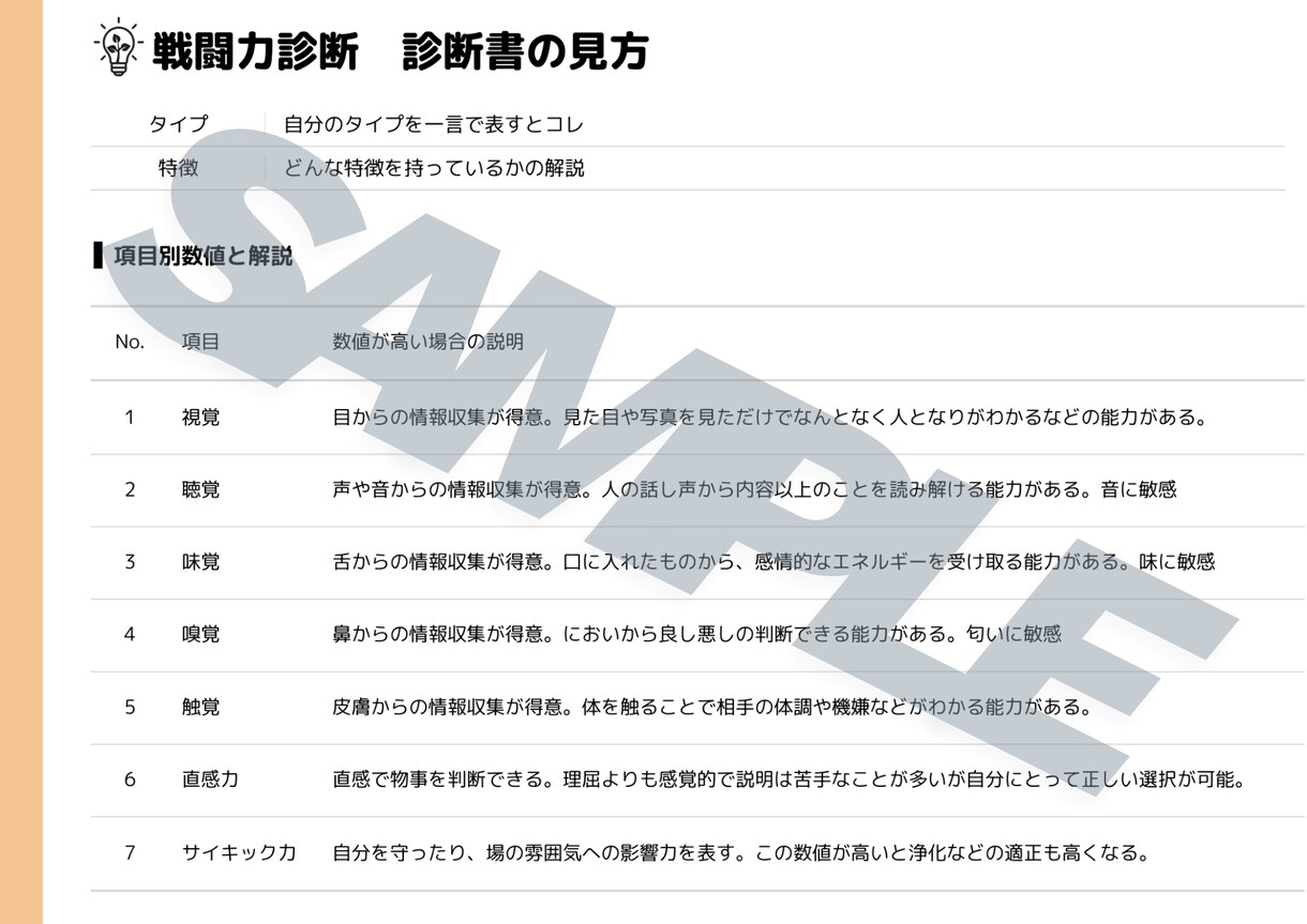 あなたの『戦闘力』を診断します 霊的才能がどこに眠っているのか７項目から測定していきます イメージ3