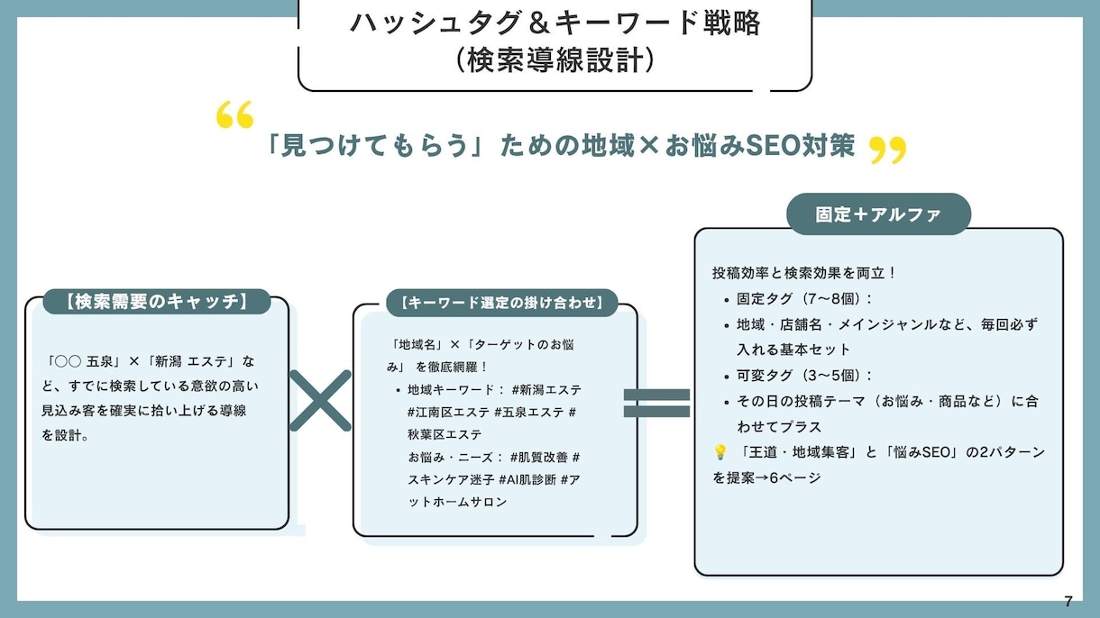 Instagramの運用代行いたします 忙しい個人事業主様へ！インスタ運用を丸投げサポート イメージ7
