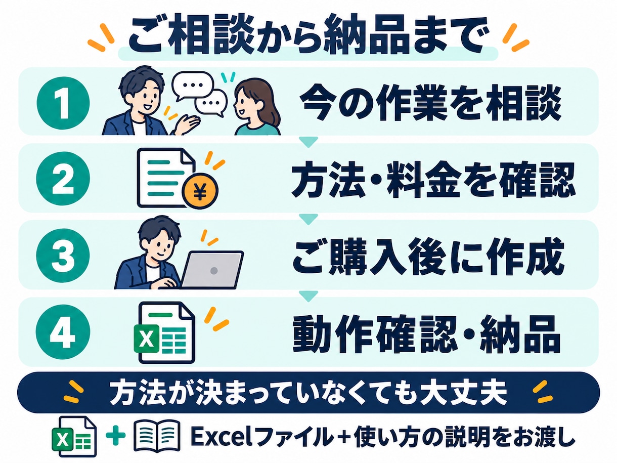 Excelで業務を改善し、毎日の手間を減らします 繰り返す作業を減らし、大事な仕事に集中できる仕組みへ イメージ3