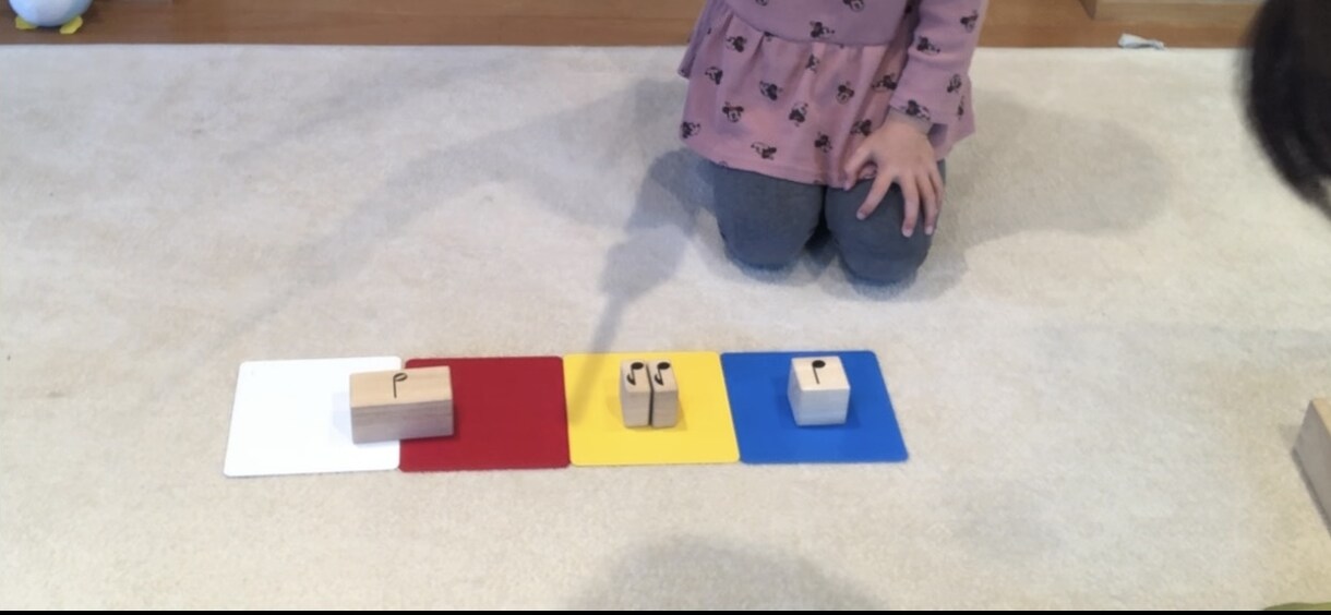 ピアノを独学でする方法を教えます 独学でする前に知っておかなければいけない事を全て教えます イメージ1