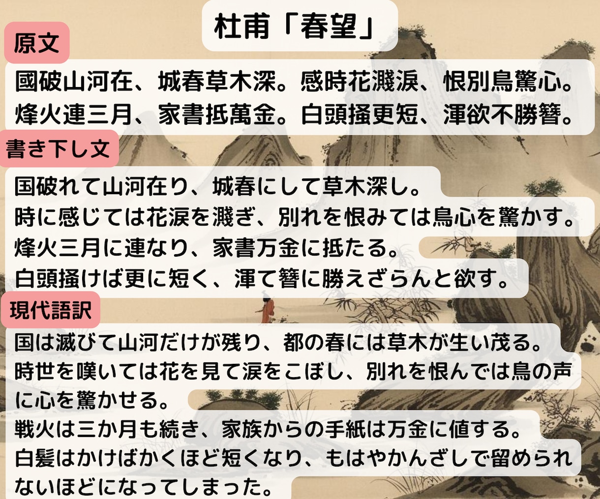 漢文→書き下し文・現代文に翻訳いたします 1文字7円！安さ・速さ・質を重視した納品を行います イメージ2