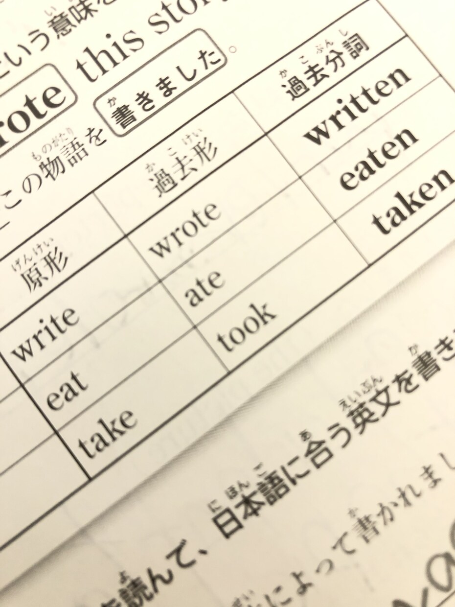 英語の楽しさ伝えます 幼児から中学校の試験対策まで　基本英会話から英語指導します イメージ1