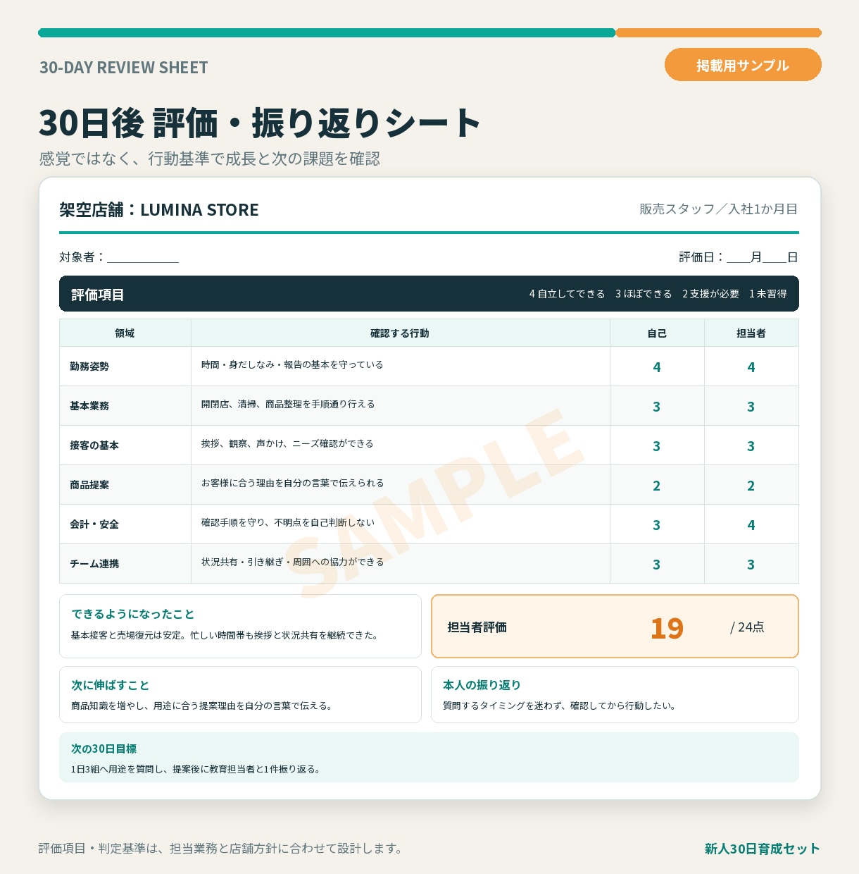 店舗向け新人30日育成マニュアルを作成します 教える順番と習得状況が見える仕組みを整えます イメージ6