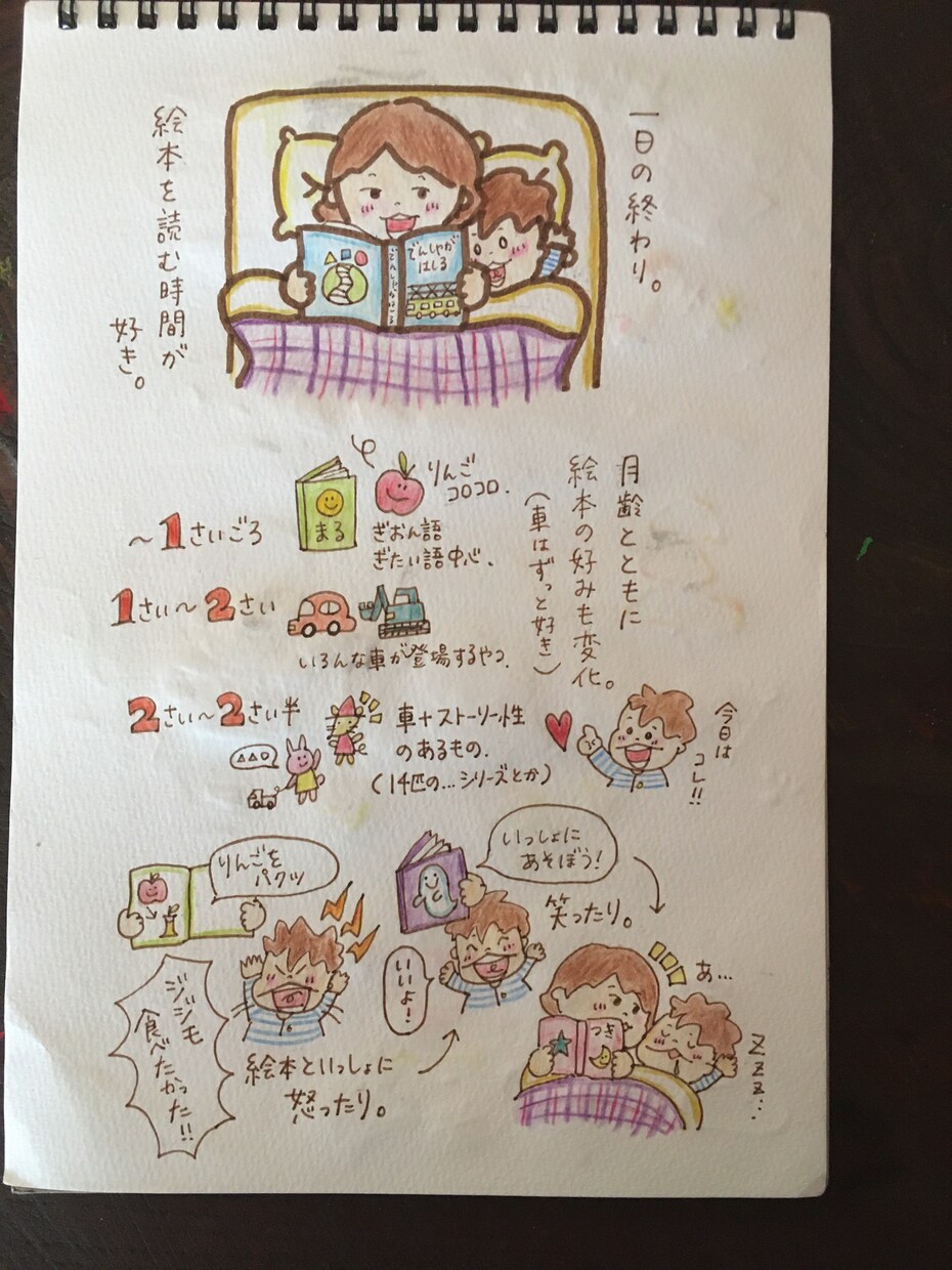 人から人に伝わる漫画を描きます 心を込めた漫画であなたの心を伝えます。 イメージ3
