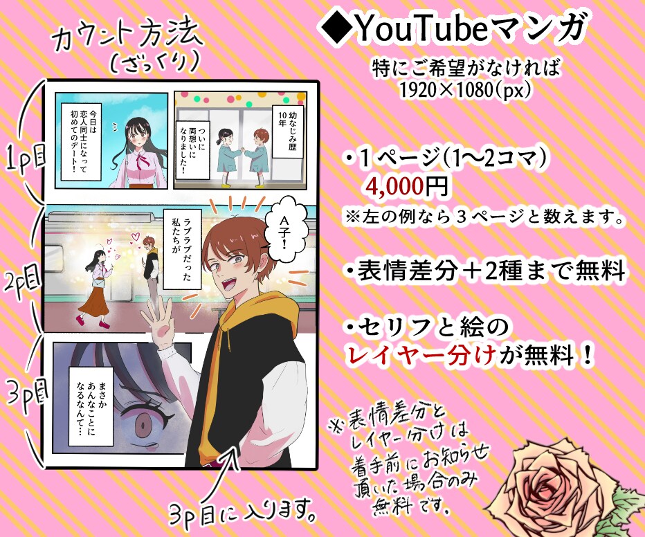 共感される漫画！ご用途に合わせて描きます LP漫画、YouTube漫画、SNS漫画、コミックエッセイに イメージ3