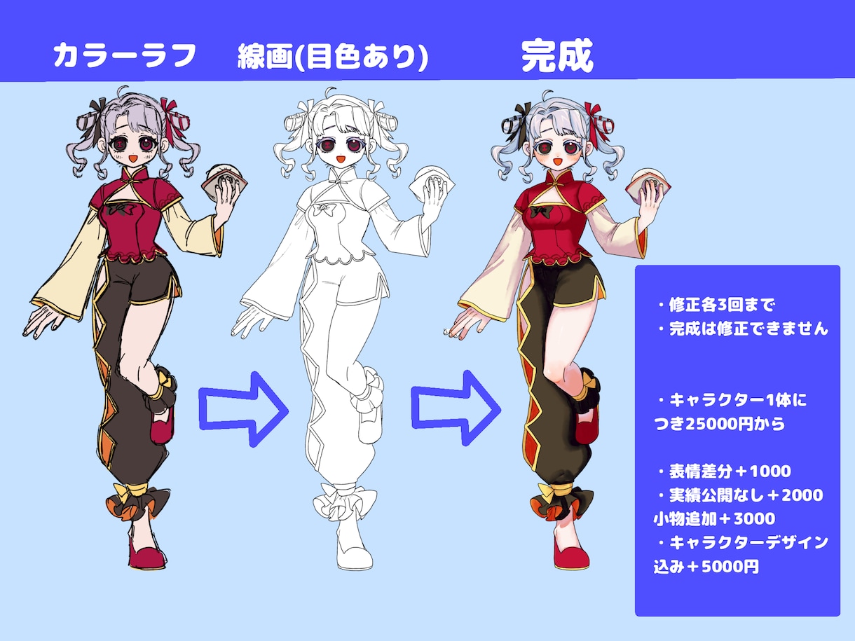 立ち絵イラスト制作します IRIAMやTRPGで使える立ち絵を制作いたします。 イメージ3