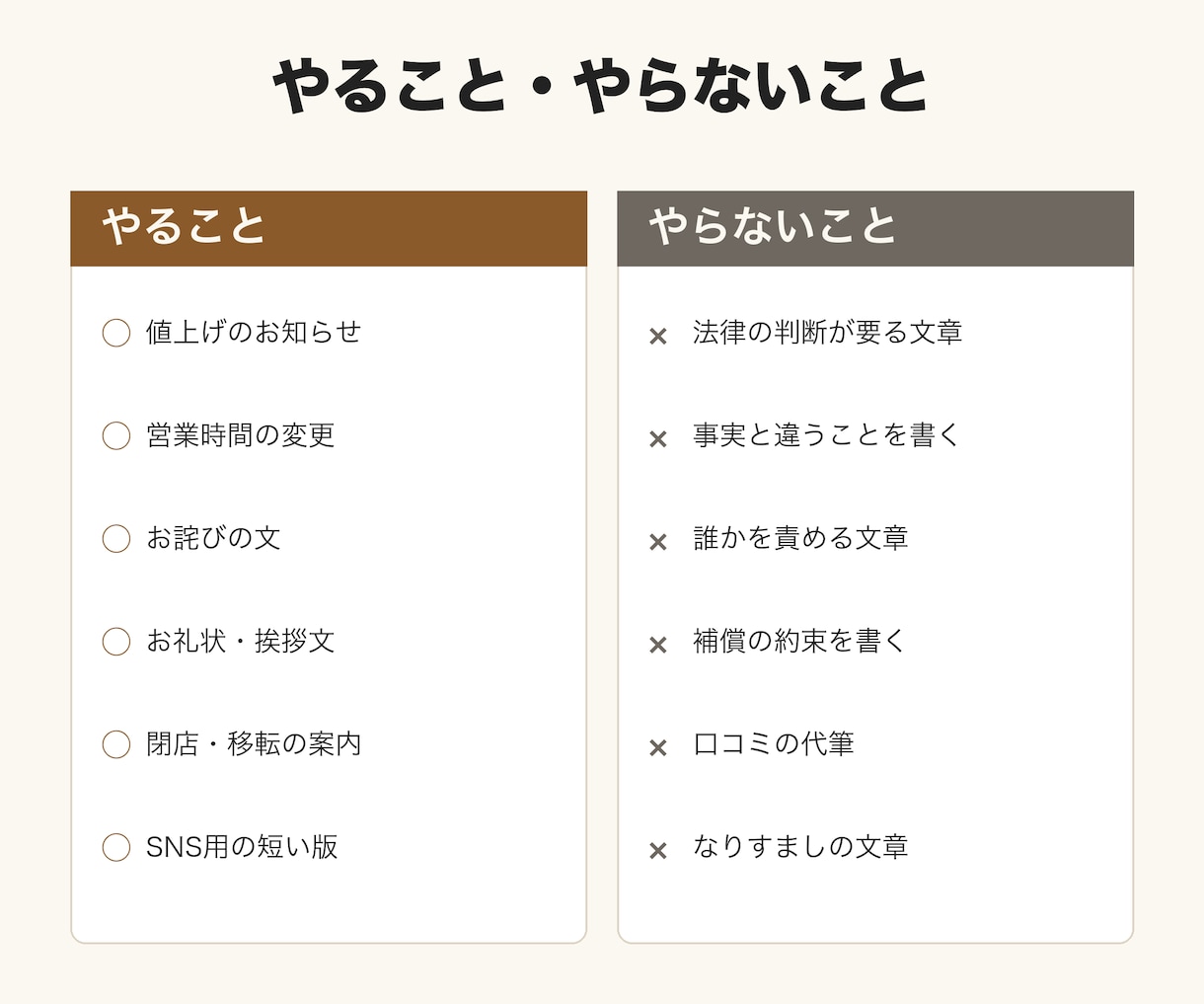 お店のお知らせ文・お礼状・挨拶文を書きます 値上げや営業時間の変更、お詫びを、伝わる文にします イメージ3