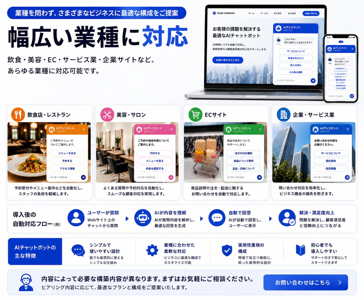 AIチャットボット構築します AI対応を自動化し業務効率化。 イメージ5