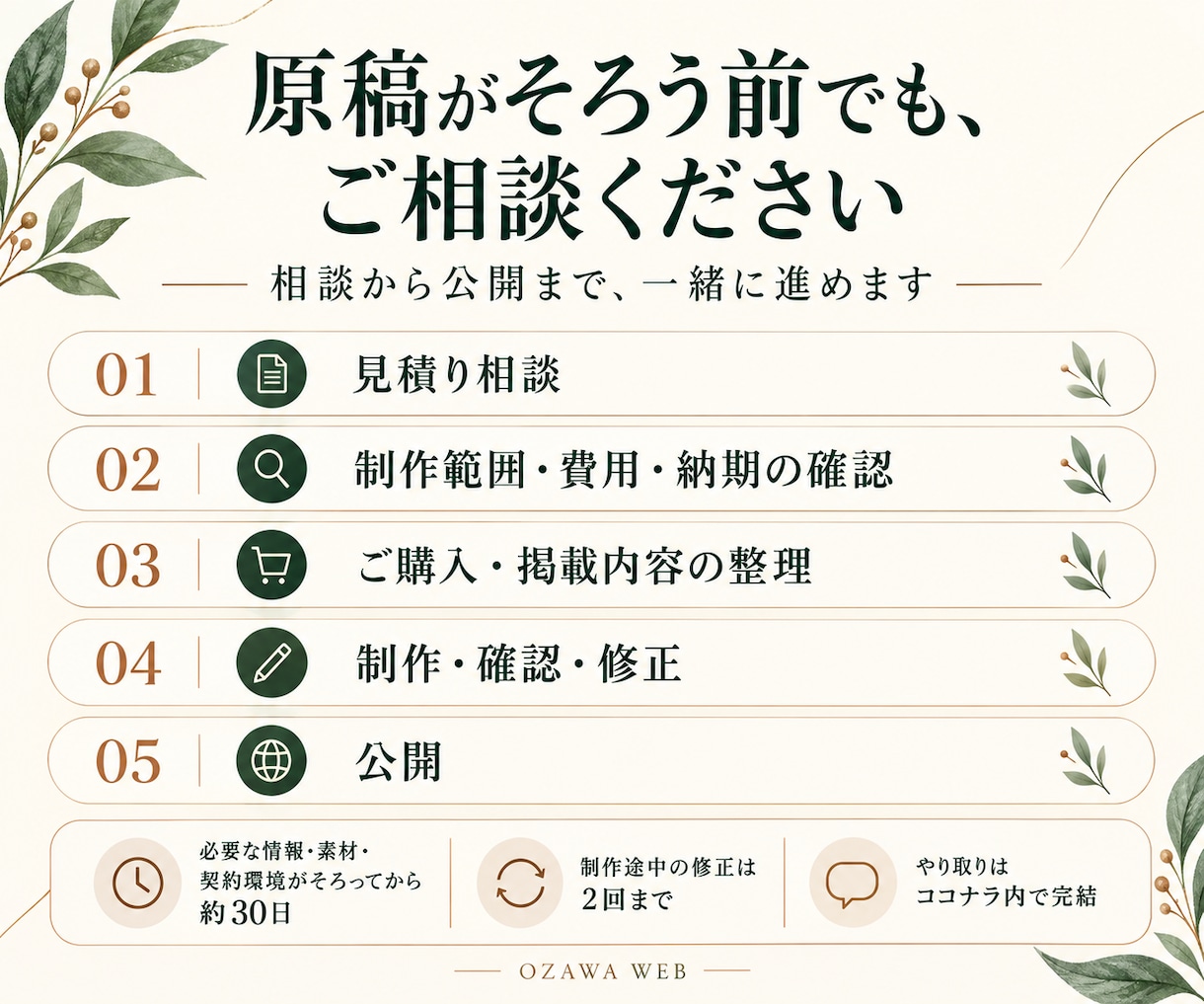 行政書士専門｜WordPressでHPを制作します 実績掲載OKの方限定｜SWELLで開業HPを制作 イメージ5