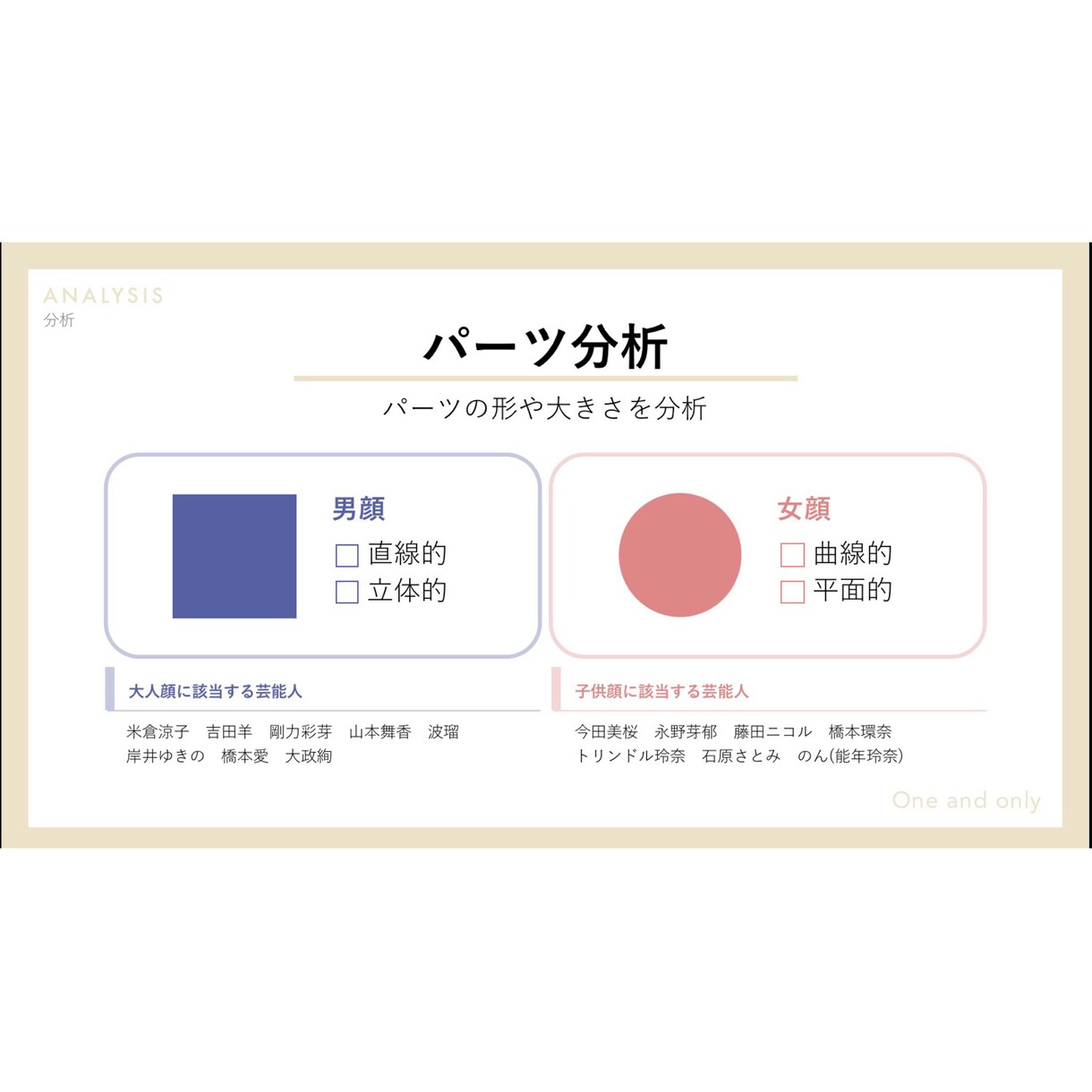 顔分析で理論的にメイクをお教えします 毎日取り入れられる【顔分析メイクレッスン】 イメージ3