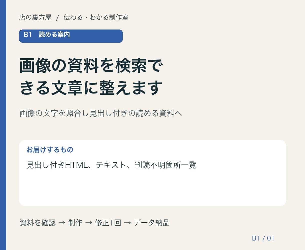 画像の資料を検索できる文章に整えます 画像の文字を照合し見出し付きの読める資料へ イメージ1