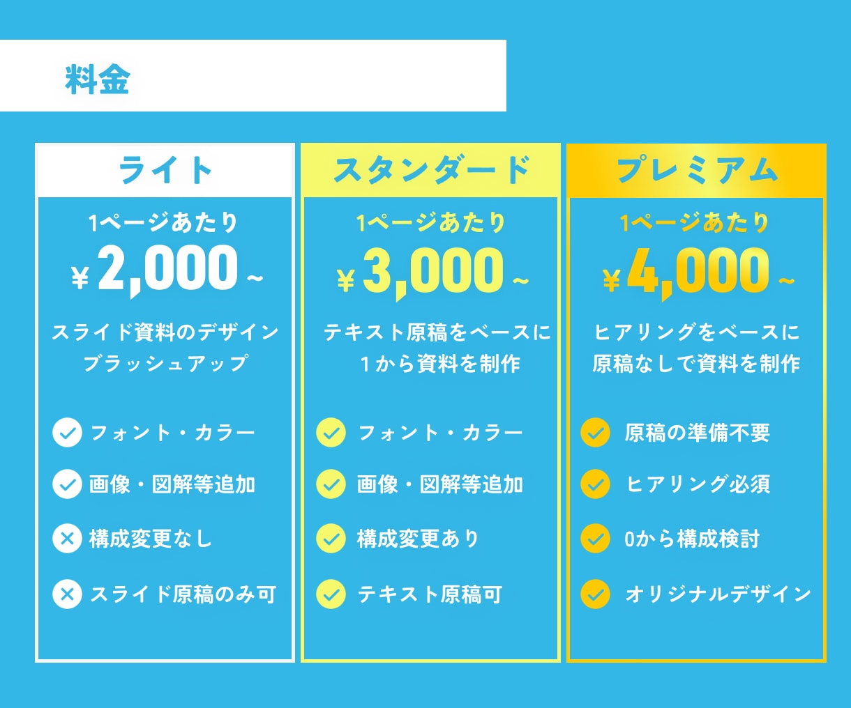 アクションに繋がるセミナー・営業資料作ります スライド資料作成に悩む個人事業主・フリーランスの方へ イメージ5