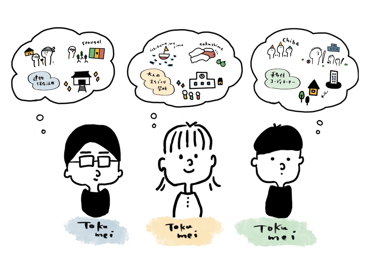 グラフィックレコーディングします ミーティングに！まとめに！絵と文字でわかりやすくします！ イメージ3