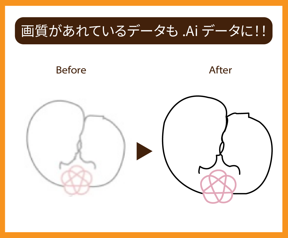 元画像をデジタルデータで作成します 高品質なAiデータを、最短で作成いたします！ イメージ5